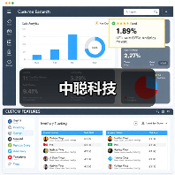 中聪科技（图3）