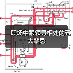 职场中跟领导相处的五大禁忌（图3）