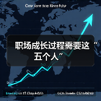 职场成长过程需要这“五个人”（图4）