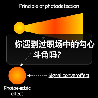 你遇到过职场中的勾心斗角吗？（图2）