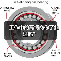 工作中的高情商你了解过吗？（图1）