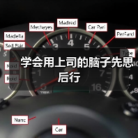 学会用上司的脑子先思后行（图1）