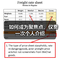 如何成为聚焦点，仅需一次个人介绍（图4）