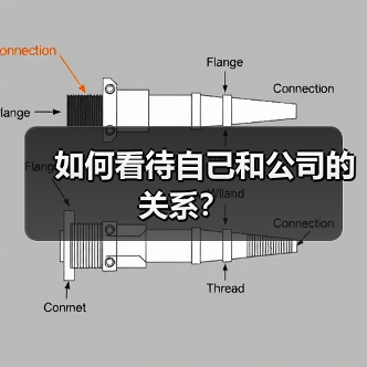 如何看待自己和公司的关系？（图4）